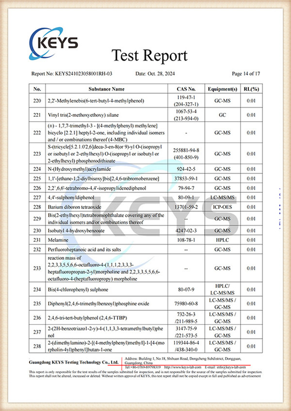 REACH TESTING REPORT 1_13